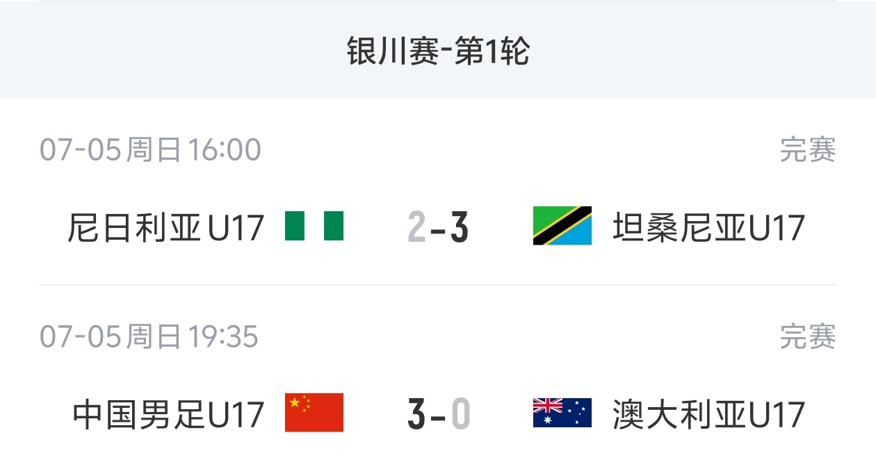 U17国足友谊赛首发：两处调整，秦子牛顶替江承恩，袁博涵入替
