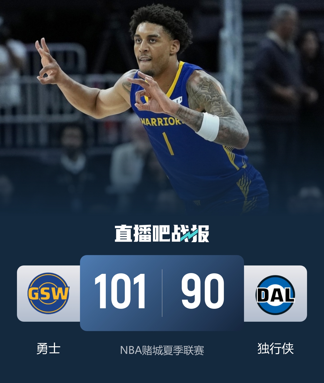 夏联勇士101-90胜独行侠 伦德伯格21+10克赖尔25分 夏联勇士101-90胜独行侠 伦德伯格21+10克赖尔25分