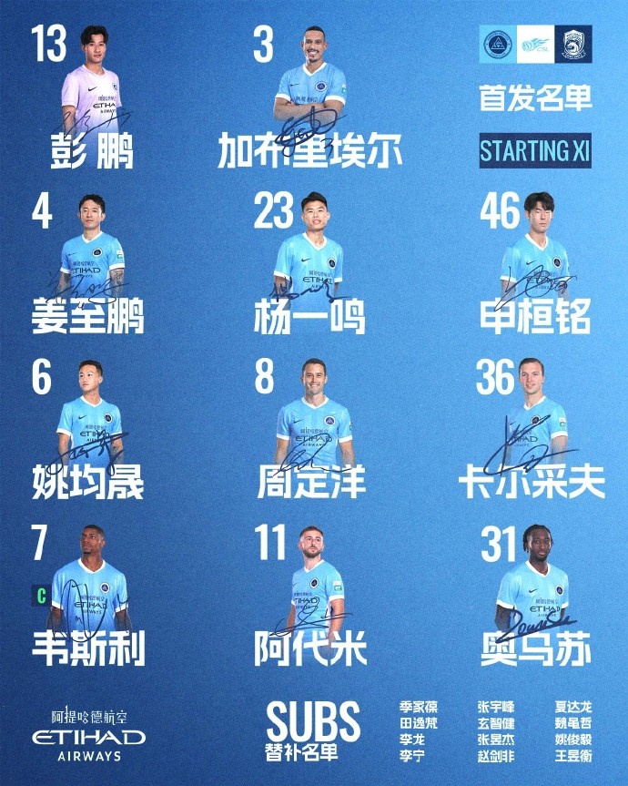 深圳新鹏城VS青岛西海岸首发：周定洋+加布里埃尔领衔，四外援齐发