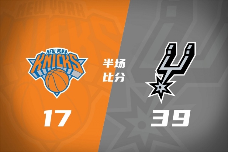 半场17分！尼克斯进攻崩盘，马刺夏季联赛领先22分