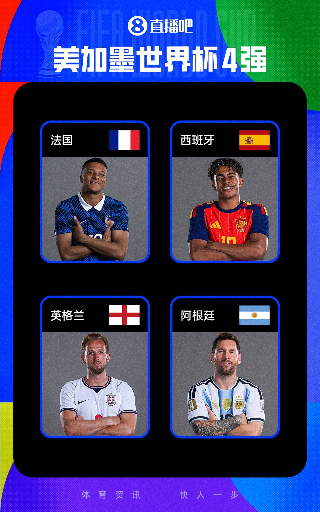 FIFA前四半决赛史上首现，法西英阿四冠会师