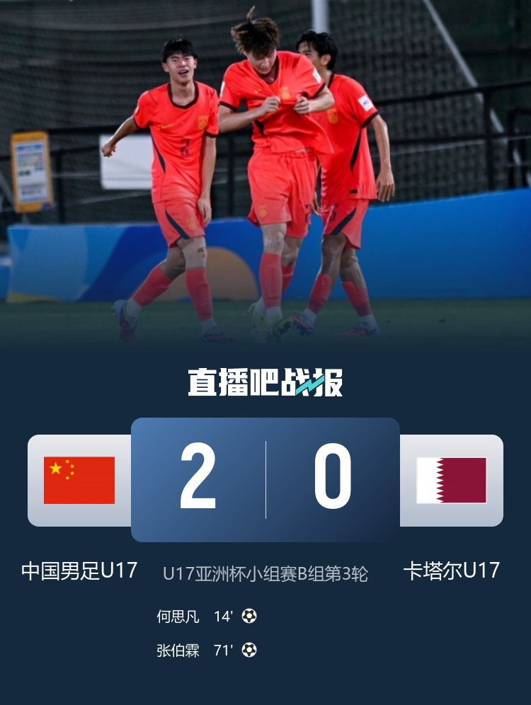 U17亚洲杯：何思凡张伯霖破门，中国2-0卡塔尔锁定世少赛席位