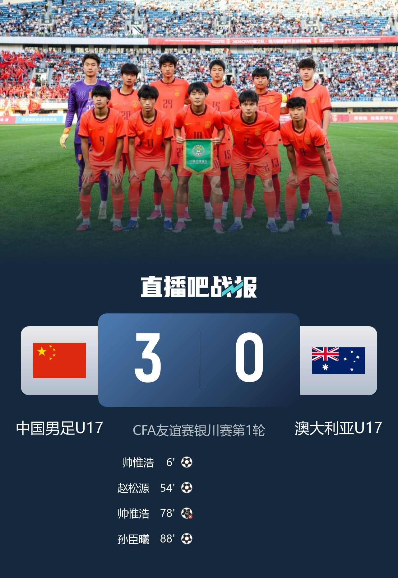 U17国足3-0完胜澳大利亚 帅惟浩传射+失点 孙臣曦一条龙锁胜局 U17国足3-0完胜澳大利亚 帅惟浩传射+失点 孙臣曦一条龙锁胜局