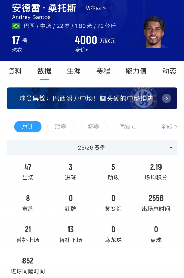 曼联夏窗首签：4800万镑固定+200万浮动从切尔西拿下桑托斯