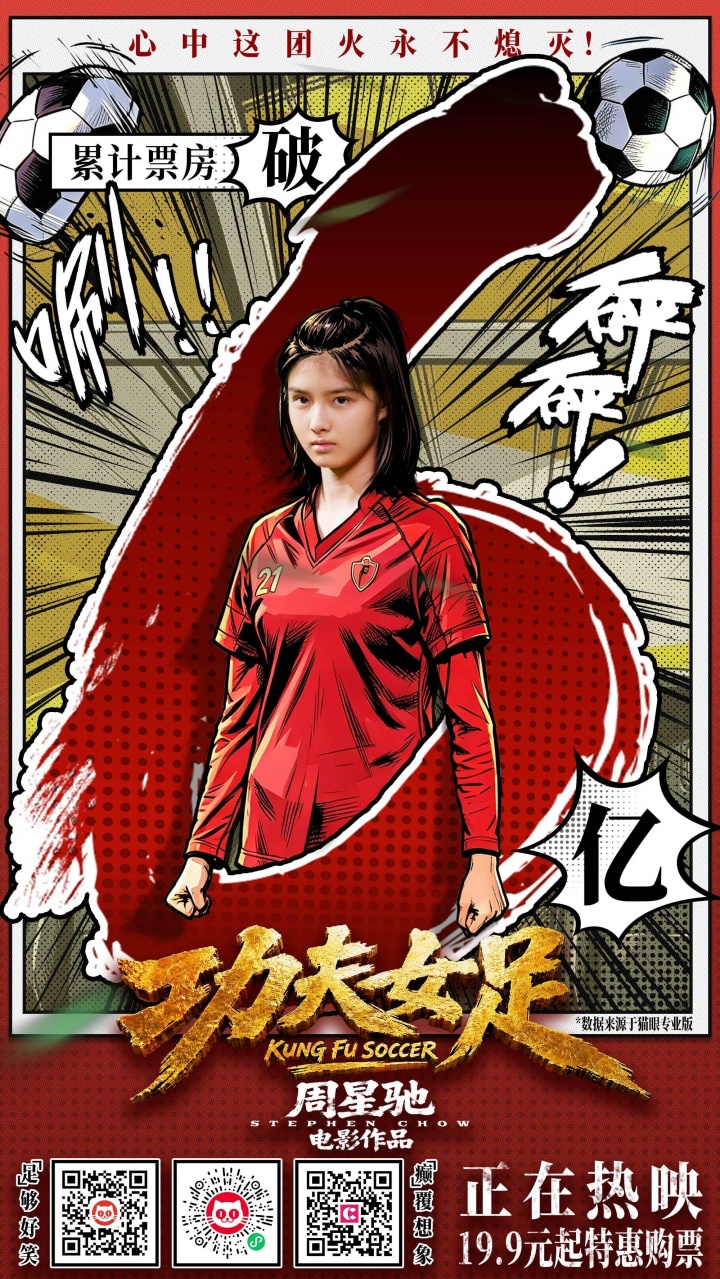 周星驰《功夫女足》首周末6.31亿,预测总票房30.32亿领跑暑期档