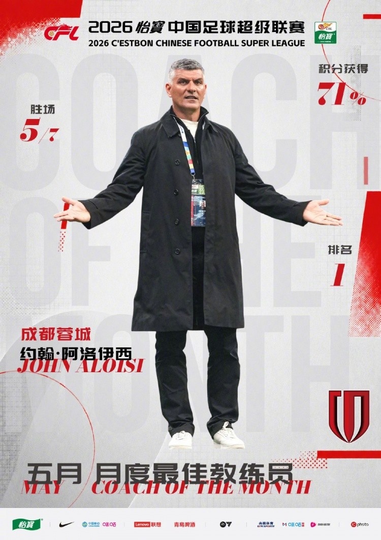 约翰·阿洛伊西蝉联中超5月最佳教练，三连庄创纪录