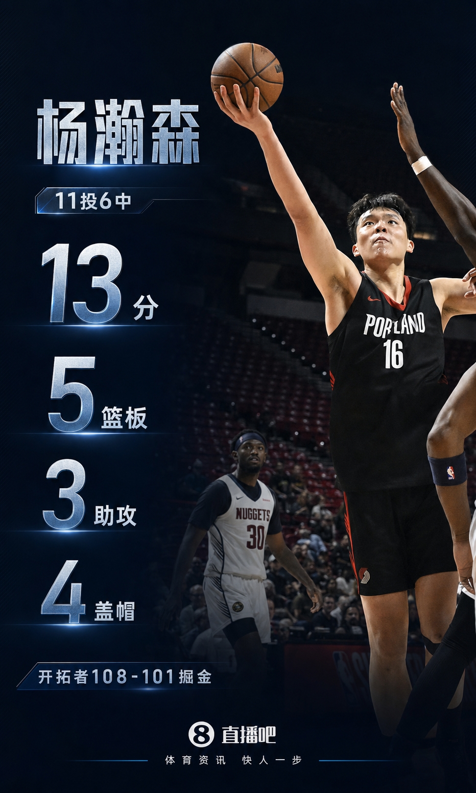 杨瀚森低开高走13+5+3+4帽，送约基奇式脑后传球