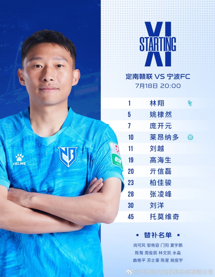 宁波FC首发:双外援+张凌峰,客场挑战定南赣联