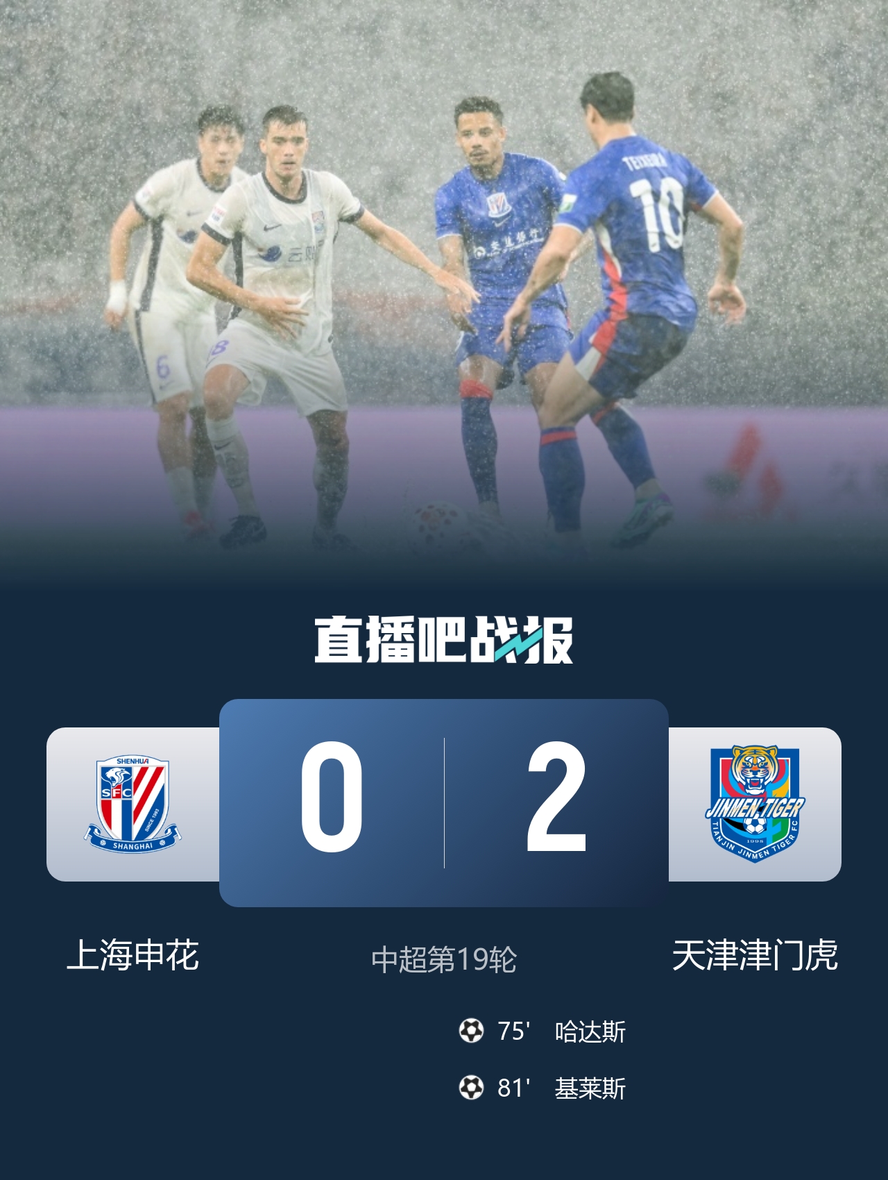 哈达斯传射基莱斯破门 津门虎2-0客胜申花 比赛因暴雨中断一小时 哈达斯传射基莱斯破门 津门虎2-0客胜申花 比赛因暴雨中断一小时