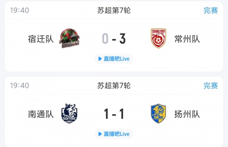 常州3-0完胜宿迁跃居次席，距榜首盐城仅1分
