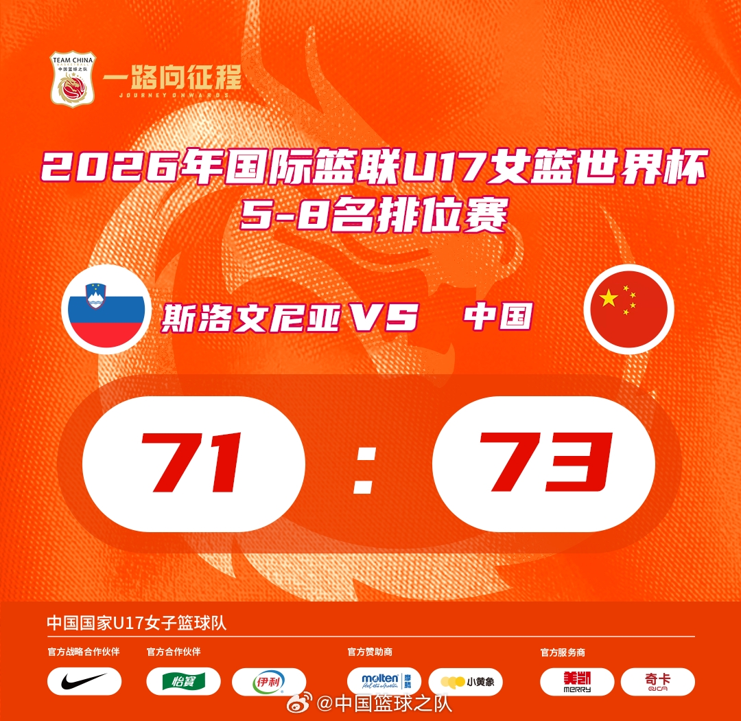 73-71险胜斯洛文尼亚 中国U17女篮杀进五六名排位赛