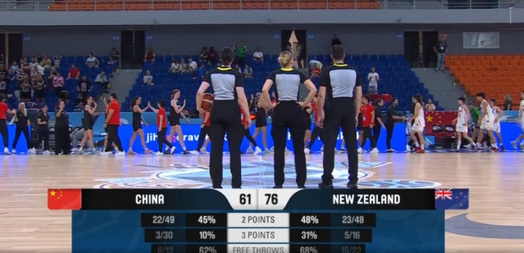 U17女篮世界杯中国第六收官 队史第三好成绩