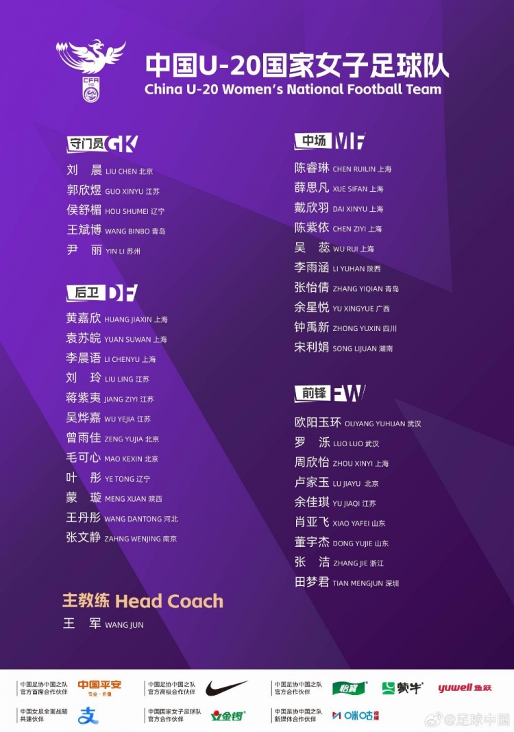 U-20女足7月22日昆明开练 冲2026世界杯