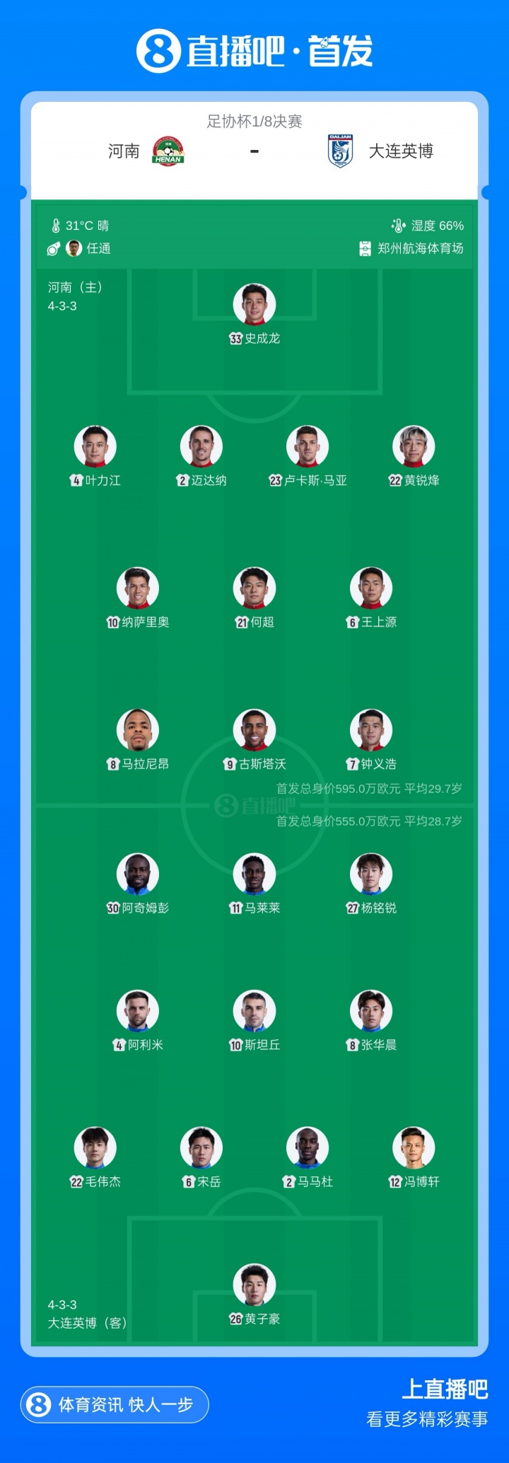 足协杯1/8决赛河南VS大连英博首发:五外援对轰 马莱莱+阿奇姆彭领衔攻击线