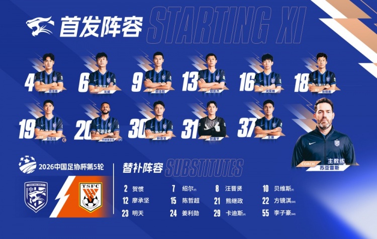 武汉三镇今日首发：刘殿座镇门 三外援齐出