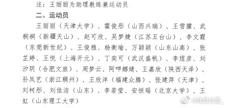 三人女篮第4期集训26人名单:王丽丽兼教练,吴梦婕递补入围 三人女篮第4期集训26人名单:王丽丽兼教练,吴梦婕递补入围