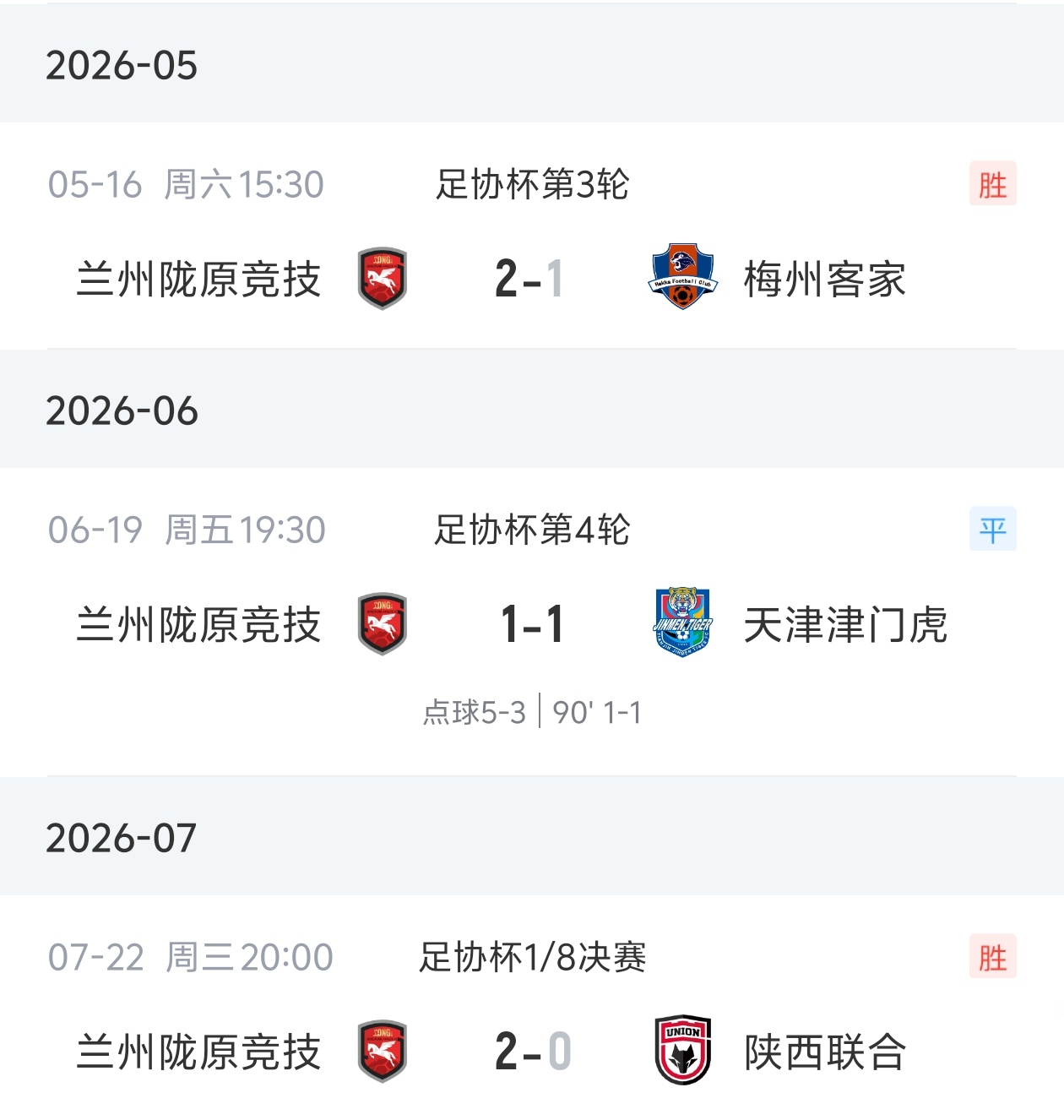 中乙黑马!兰州陇原竞技连斩三支高级别联赛队挺进足协杯八强 中乙黑马!兰州陇原竞技连斩三支高级别联赛队挺进足协杯八强