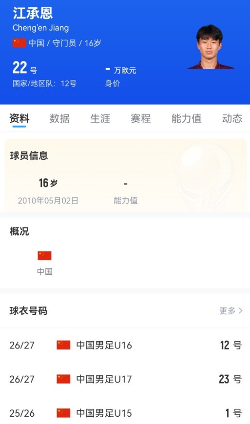 恒大足校出品,U17国门江承恩200万转会湖北青年星