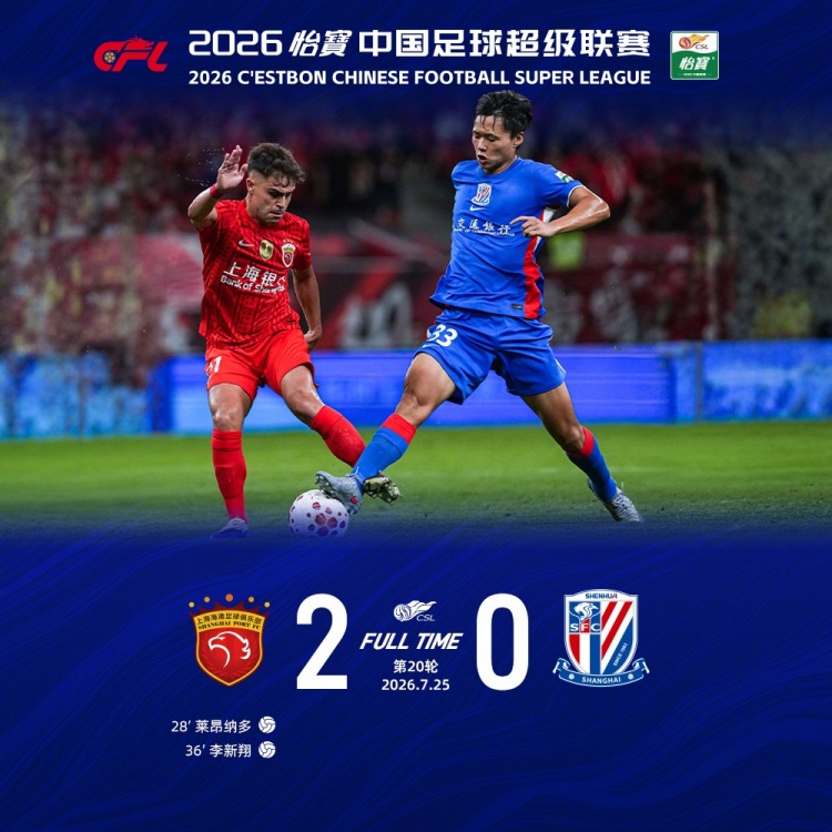 莱昂纳多李新翔破门 上海海港2-0赢德比 莱昂纳多李新翔破门 上海海港2-0赢德比
