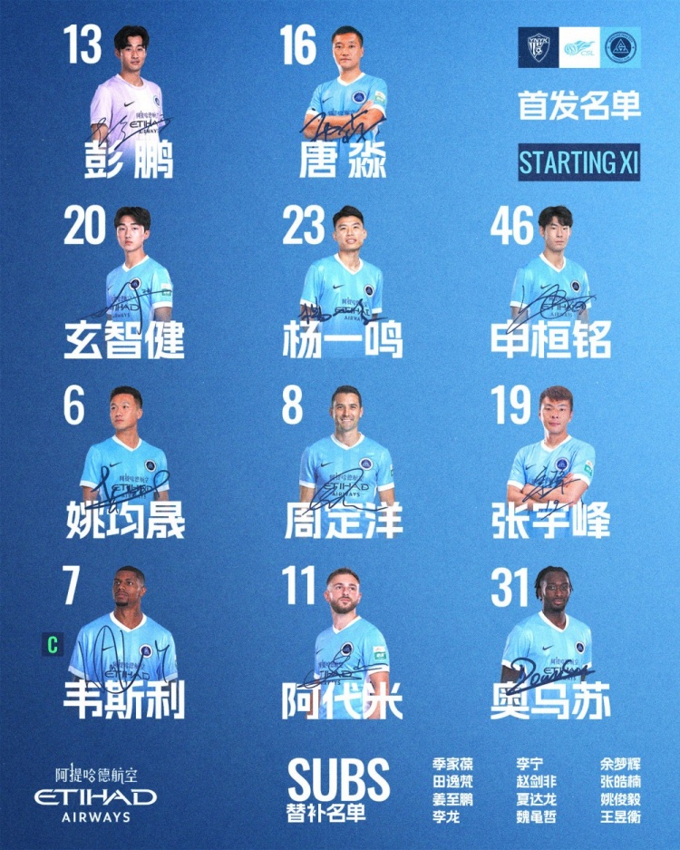 深圳新鹏城客战云南玉昆首发：韦斯利领衔三外援，姚均晟周定洋在列