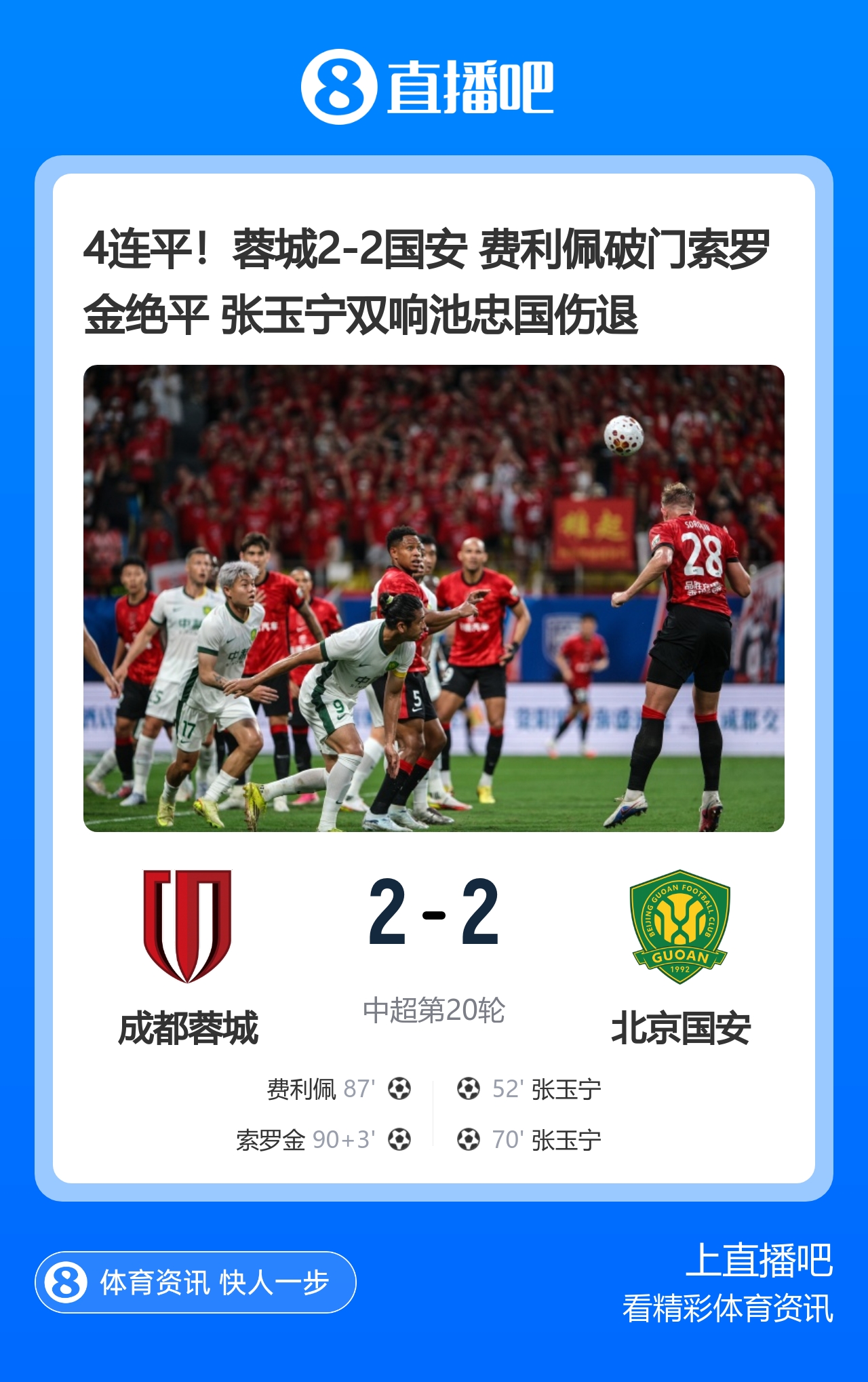 蓉城补时绝平国安2-2，张玉宁双响难阻四连平