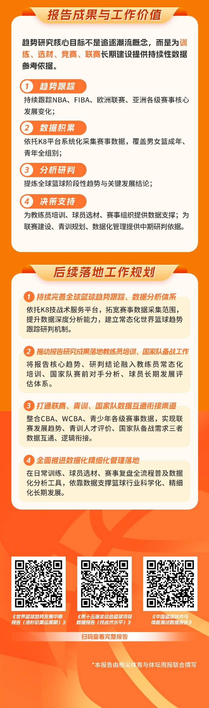 篮协发布洛杉矶奥运周期世界篮球趋势报告 攻防转换与三分浪潮成核心变量 篮协发布洛杉矶奥运周期世界篮球趋势报告 攻防转换与三分浪潮成核心变量