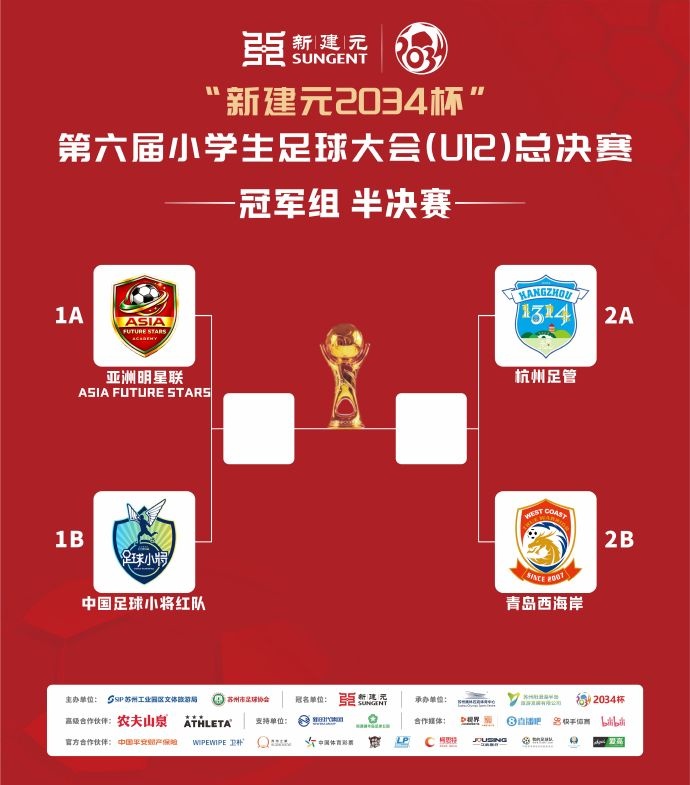 2034杯半决赛对阵出炉 亚洲明星联遭遇中国足球小将红队