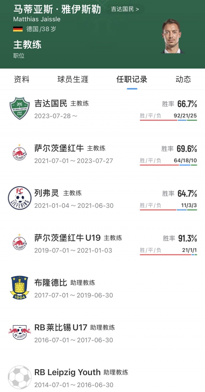 罗马诺HWG:雅伊斯勒即将上任纽卡,口头协议至2030年 罗马诺HWG:雅伊斯勒即将上任纽卡,口头协议至2030年
