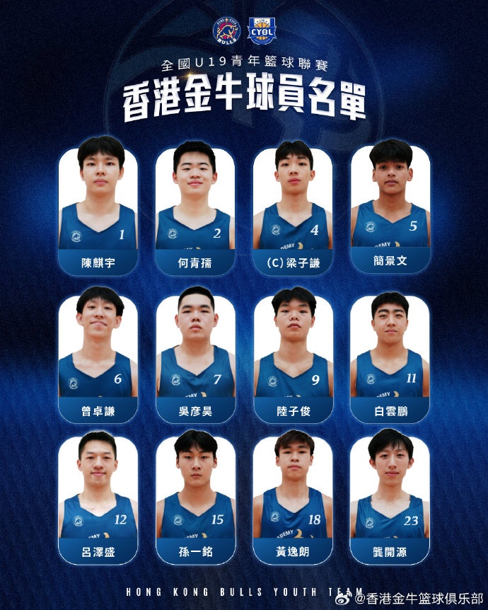 香港金牛U19名单公布 全华班青训阵容出战景德镇