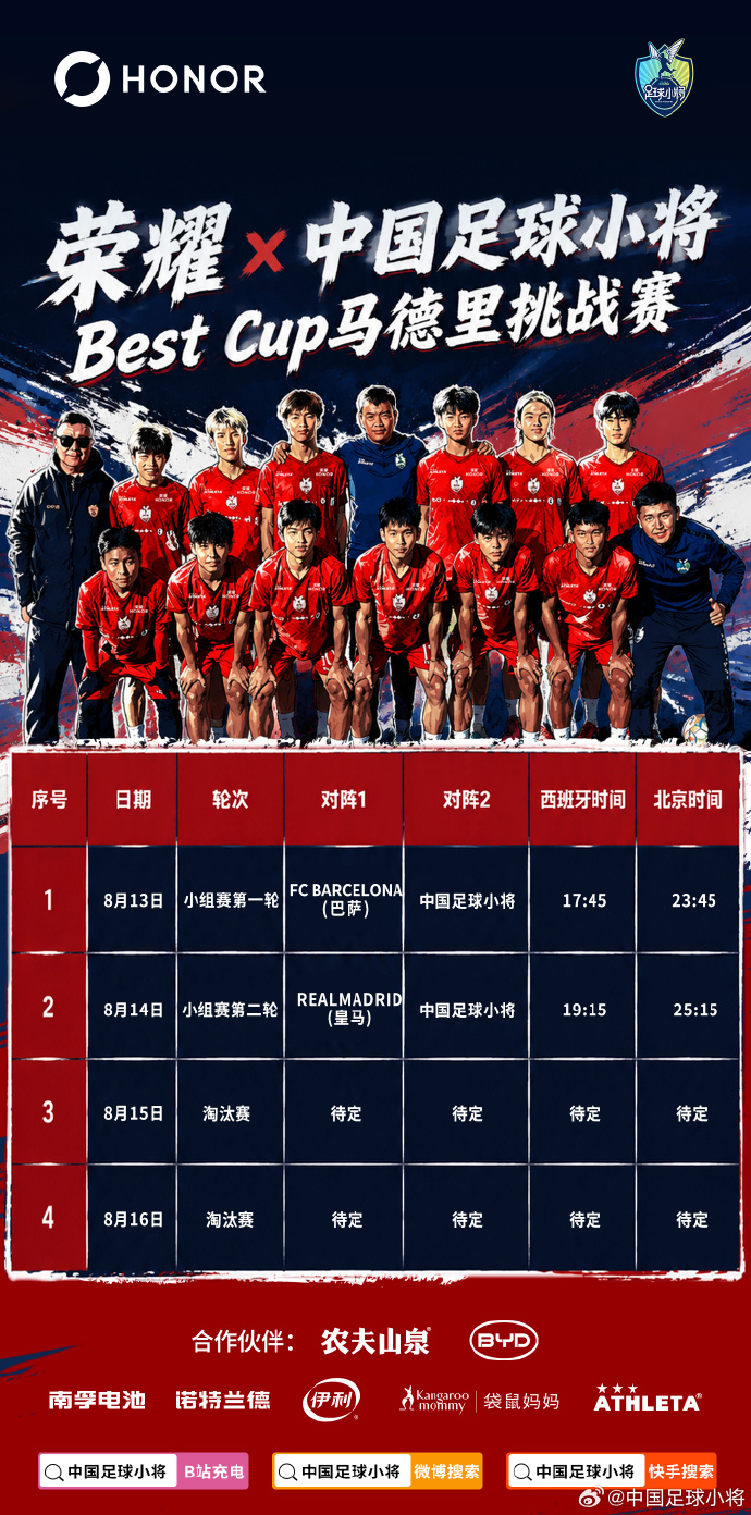 吕孟洋破门难阻绝平 中国足球小将1-1巴萨