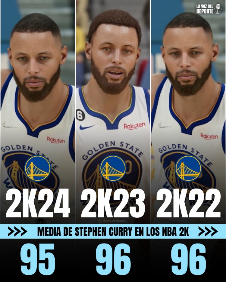 库里NBA 2K能力值变迁 新秀仅69 连续8年95+ 库里NBA 2K能力值变迁 新秀仅69 连续8年95+