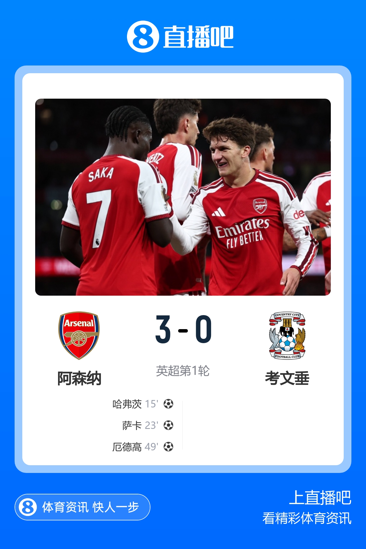 早报：英超回来了，阿森纳揭幕战开门红！曼联7000万镑敲定巴莱巴