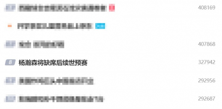 男篮巨大损失!“杨瀚森将缺席后续世预赛”词条登上微博热搜 男篮巨大损失!“杨瀚森将缺席后续世预赛”词条登上微博热搜