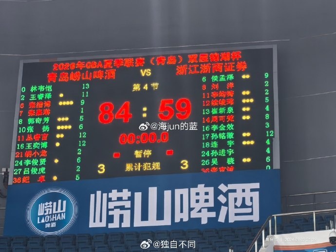 记者:青岛李俊贤、丛睿言表现不错 赵永刚加盟家乡球队众望所归