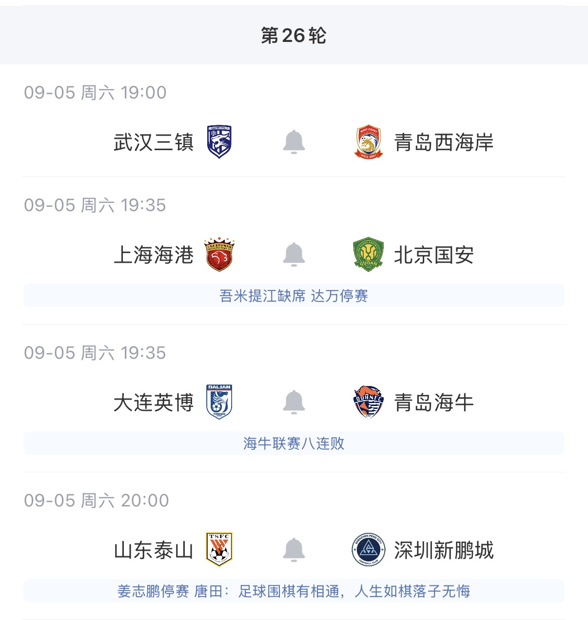 若4个竞争对手全部无法取胜,成都蓉城最快今晚提前夺冠!