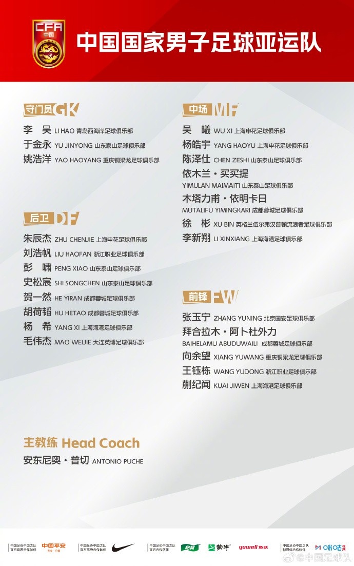 9月14日中国国家男子足球亚运队从大连启程,飞赴日本参加亚运会