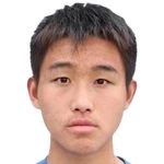 王康